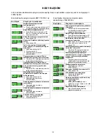 Preview for 140 page of Migatronic FLEX2 3000 Compact Instruction Manual