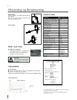 Предварительный просмотр 4 страницы Migatronic FOCUS MIG 130 PFC User Manual