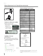 Preview for 10 page of Migatronic FOCUS MIG 130 PFC User Manual