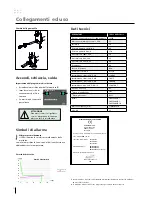 Предварительный просмотр 14 страницы Migatronic FOCUS MIG 130 PFC User Manual