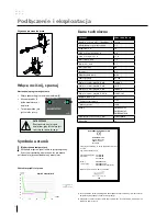 Предварительный просмотр 24 страницы Migatronic FOCUS MIG 130 PFC User Manual