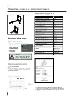 Предварительный просмотр 28 страницы Migatronic FOCUS MIG 130 PFC User Manual