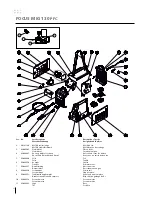 Предварительный просмотр 30 страницы Migatronic FOCUS MIG 130 PFC User Manual