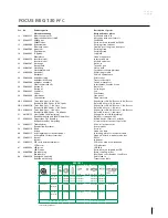 Предварительный просмотр 31 страницы Migatronic FOCUS MIG 130 PFC User Manual