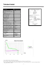 Предварительный просмотр 18 страницы Migatronic FOCUS STICK 120 E PFC User Manual