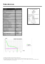 Предварительный просмотр 20 страницы Migatronic FOCUS STICK 120 E PFC User Manual