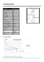 Предварительный просмотр 26 страницы Migatronic FOCUS STICK 120 E PFC User Manual