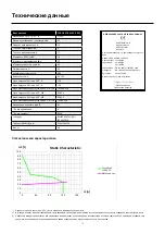 Предварительный просмотр 28 страницы Migatronic FOCUS STICK 120 E PFC User Manual