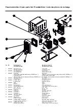 Предварительный просмотр 29 страницы Migatronic FOCUS STICK 120 E PFC User Manual