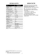 Preview for 57 page of Migatronic FOCUS STICK 160E PFC Instruction Manual