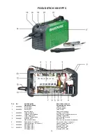 Preview for 78 page of Migatronic FOCUS STICK 160E PFC Instruction Manual