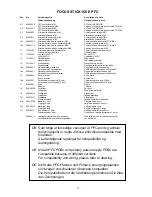 Preview for 79 page of Migatronic FOCUS STICK 160E PFC Instruction Manual