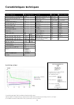 Preview for 18 page of Migatronic FOCUS TIG 161 DC PFC User Manual