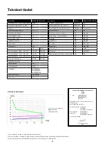 Preview for 34 page of Migatronic FOCUS TIG 161 DC PFC User Manual