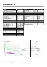 Preview for 38 page of Migatronic FOCUS TIG 161 DC PFC User Manual