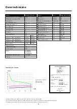 Preview for 46 page of Migatronic FOCUS TIG 161 DC PFC User Manual