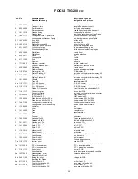 Предварительный просмотр 59 страницы Migatronic Focus Tig 200 AC/DC Instructions Manual