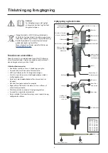 Предварительный просмотр 3 страницы Migatronic Green Pointer X2 User Manual