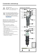 Предварительный просмотр 7 страницы Migatronic Green Pointer X2 User Manual