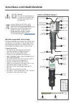 Предварительный просмотр 11 страницы Migatronic Green Pointer X2 User Manual