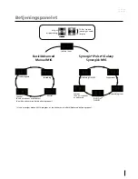 Предварительный просмотр 5 страницы Migatronic IWF User Manual