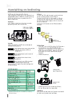 Preview for 16 page of Migatronic IWF User Manual