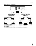 Preview for 17 page of Migatronic IWF User Manual