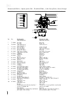 Preview for 20 page of Migatronic IWF User Manual