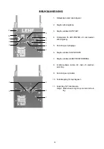 Preview for 38 page of Migatronic LTE 200 Instruction Manual