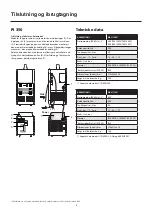 Предварительный просмотр 5 страницы Migatronic MCU 1000 User Manual