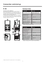 Предварительный просмотр 9 страницы Migatronic MCU 1000 User Manual