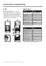 Предварительный просмотр 21 страницы Migatronic MCU 1000 User Manual