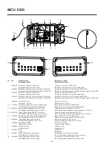 Предварительный просмотр 40 страницы Migatronic MCU 1000 User Manual