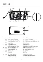 Предварительный просмотр 42 страницы Migatronic MCU 1000 User Manual