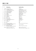 Предварительный просмотр 43 страницы Migatronic MCU 1000 User Manual