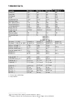 Preview for 10 page of Migatronic MIG 305x C Instruction Manual