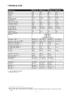 Preview for 16 page of Migatronic MIG 305x C Instruction Manual