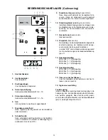 Preview for 32 page of Migatronic MIG 305x C Instruction Manual