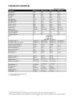 Preview for 34 page of Migatronic MIG 305x C Instruction Manual