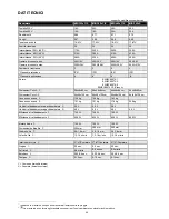 Preview for 40 page of Migatronic MIG 305x C Instruction Manual