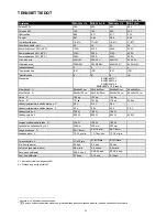 Preview for 52 page of Migatronic MIG 305x C Instruction Manual