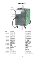 Preview for 76 page of Migatronic MIG 305x C Instruction Manual