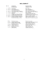 Preview for 77 page of Migatronic MIG 305x C Instruction Manual