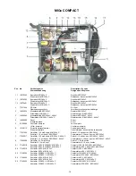 Preview for 78 page of Migatronic MIG 305x C Instruction Manual