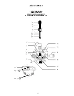 Preview for 82 page of Migatronic MIG 305x C Instruction Manual