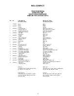 Preview for 83 page of Migatronic MIG 305x C Instruction Manual