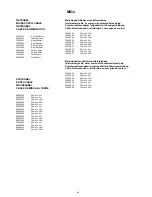 Preview for 90 page of Migatronic MIG 305x C Instruction Manual