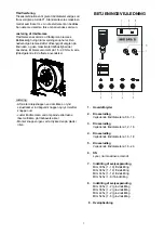 Preview for 7 page of Migatronic MIG 305x Instruction Manual