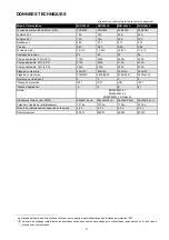 Preview for 27 page of Migatronic MIG 305x Instruction Manual