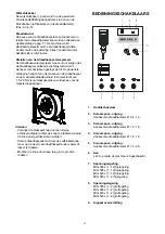 Preview for 31 page of Migatronic MIG 305x Instruction Manual